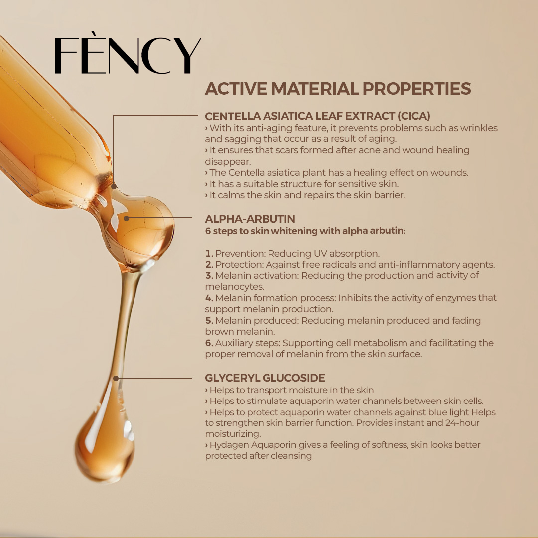 Fency